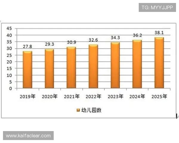 PA网络电玩在年轻玩家中的流行原因及其市场潜力分析
